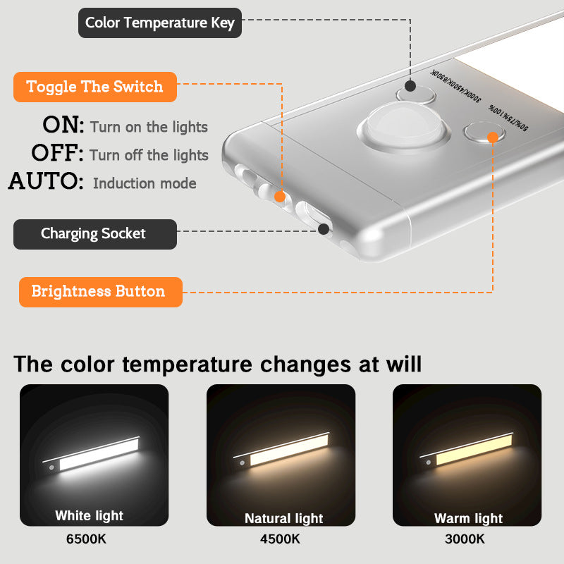 GlowEase Motion Sensor Light