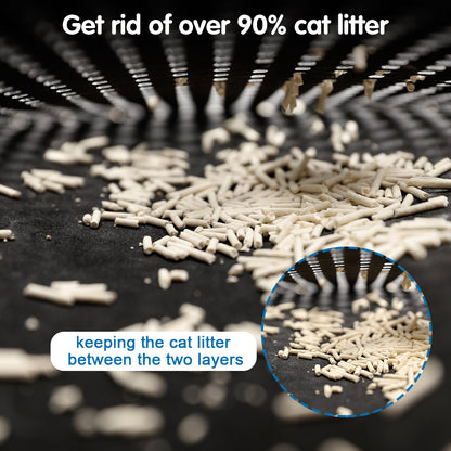 OdourGuard Cat Litter Mat