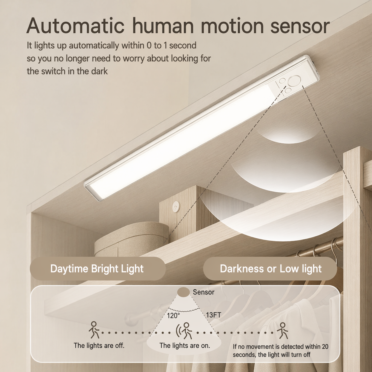 GlowEase Motion Sensor Light